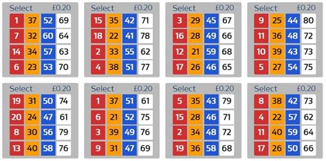 how to win on gala bingo|80 Ball Bingo Game: What Is It and How to Play .